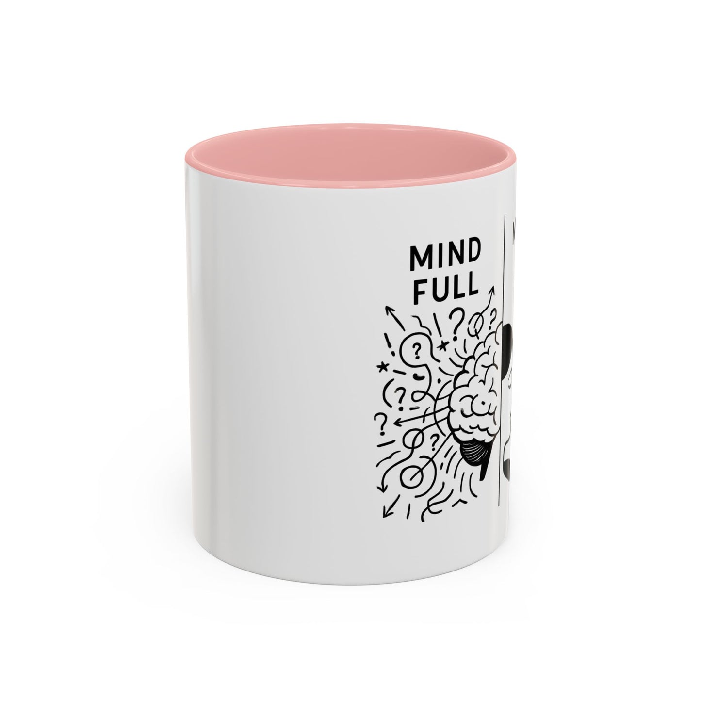 Mind Full Mindful Coffee Mug